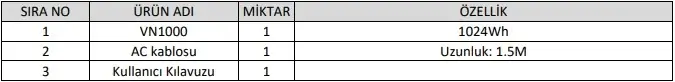 vn1000 paket içeriği