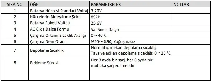 vn1000 parametreleri