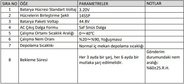 vn3600 parametreleri