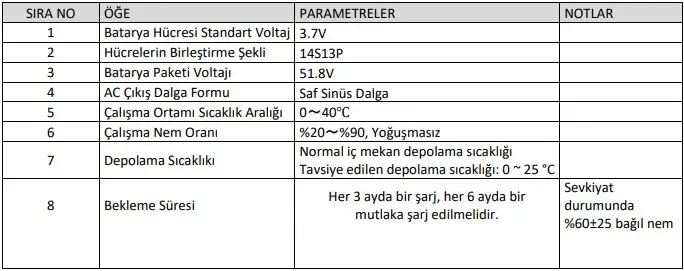 vn2000 parametreleri